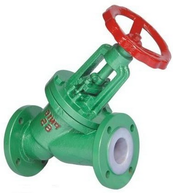 J45F46直流式衬氟截止阀